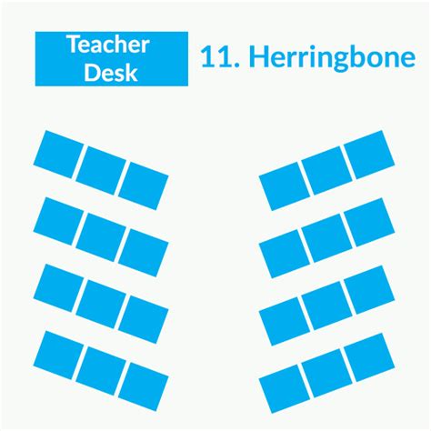 19 Classroom seating arrangements fit for your teaching - BookWidgets