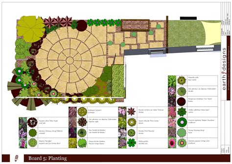 Small Garden Design on a budget - Walthamstow garden packs a lot in ...