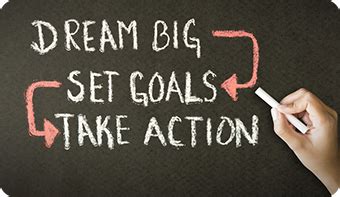 What’s the difference between a goal and a dream? - Get Organized - Online Calendar - Digital ...