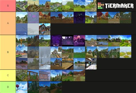 star stable locations Tier List (Community Rankings) - TierMaker