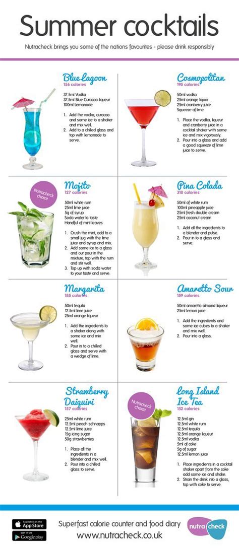 #cocktails #calories #Nutracheck | Alcohol recipes, Summer drinks ...