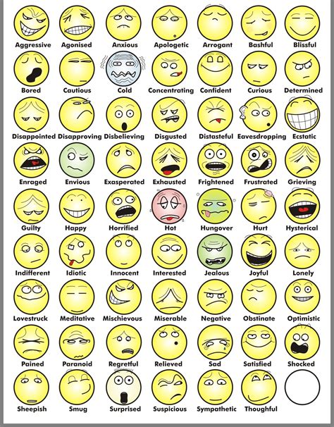 Free Printable Pictures Of Emotions - Free Printable