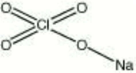 Sodium chlorate - CAMEO