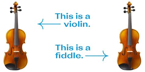 Fiddle vs. Violin: What’s the Difference?