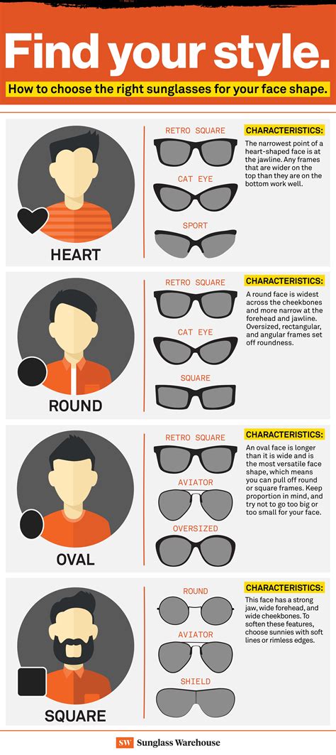 How to Choose the Best Sunglasses for Your Face Shape в 2020 г. | Мужской стиль кэжуал, Мужской ...