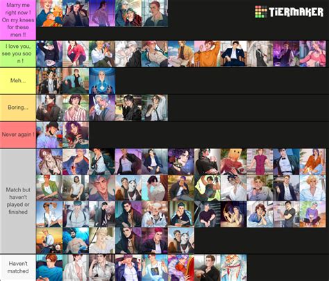 My MeChat characters classment (men only) Tier List (Community Rankings) - TierMaker