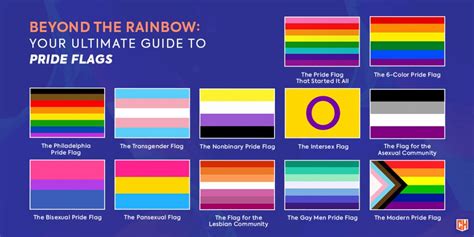 Beyond the Rainbow: Your Ultimate Guide to Pride Flags