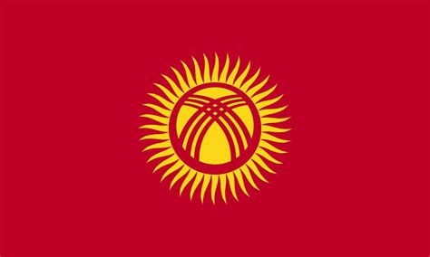 Kyrgyzstan - Politics, Society, Culture | Britannica