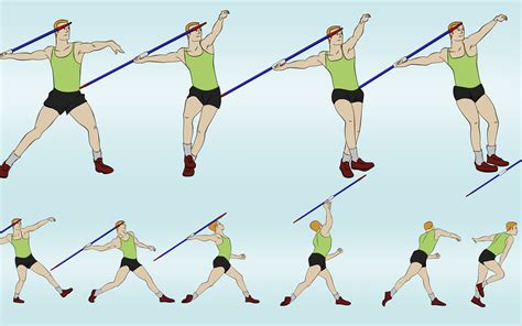 EL MUNDO DEL ATLETISMO: Modalidades