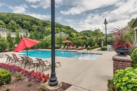 Brentwood Homes With A Pool | Williamson County TN