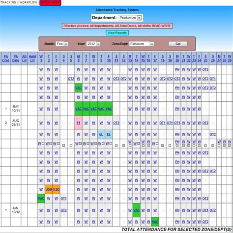 Employee Attendance Spreadsheet throughout 13 Attendance Tracking Templates Excel Pdf Formats ...