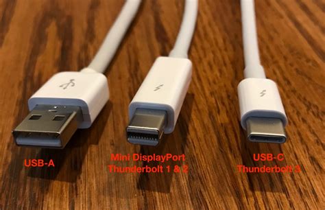 Understanding the Relationship between Thunderbolt 3 and USB-C | Mac-Fusion