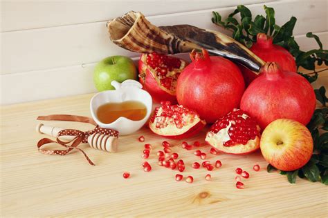 Rosh Hashanah Services | JewishBoston