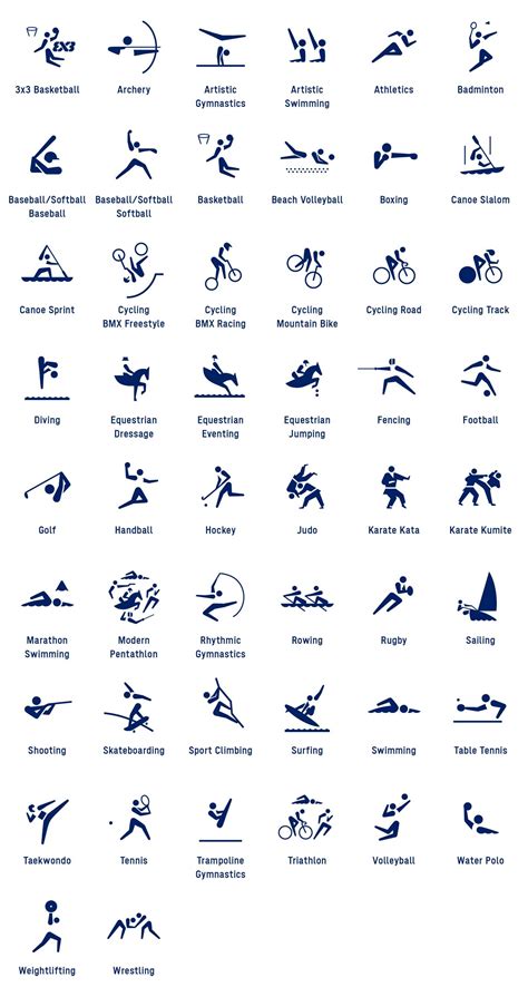 2024 Olympics New Sports List Printable - Wally Chiarra