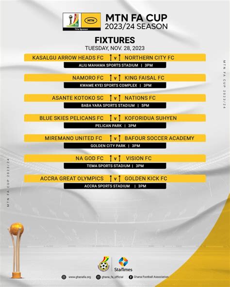 Match schedule for MTN FA Cup Round of 64 - Ghana Football Association