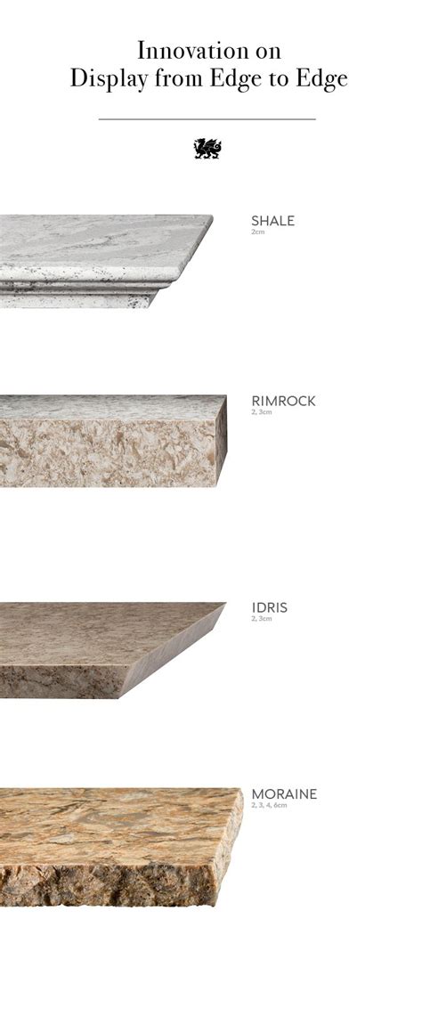 These beautiful and diverse quartz countertop edge profiles add a dramatic architectural ...