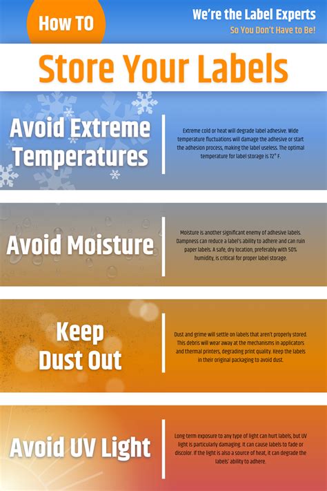 Label Storage Guidelines | Learn How to Store Labels Properly | LLT Labels