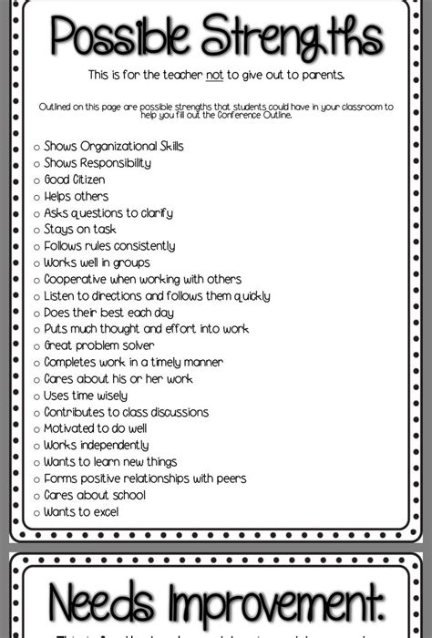 Identifying Strengths And Weaknesses Worksheets