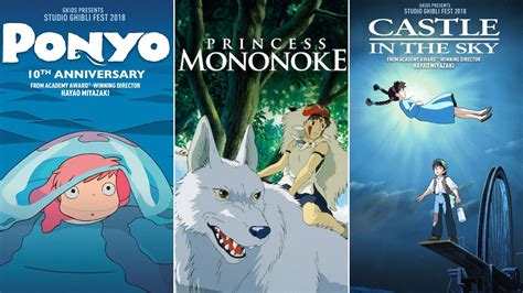 We’ve Ranked 10 Out Of The 21 Studio Ghibli Movies Available On Netflix - Here Are Our Picks ...