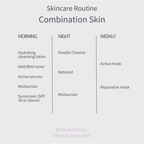 Skincare Routine For Combination Skin | Expert Skincare Tips