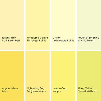 Kitchen Remodeling Idea Yellow Kitchen - Granite Transformations Series | Yellow paint colors ...