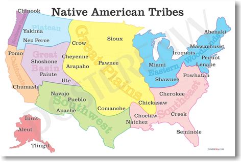 Buy Native American Tribes - US History Classroom School Online at ...