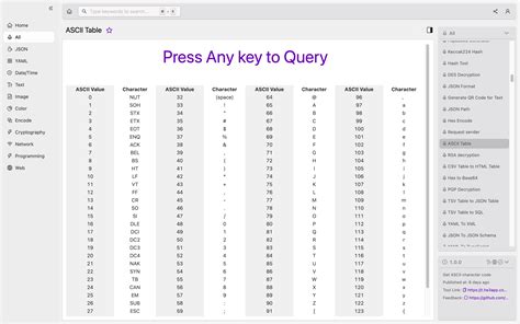 Understanding ASCII Table: A Comprehensive Guide for Developers