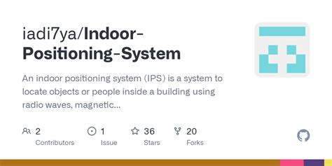 GitHub - iadi7ya/Indoor-Positioning-System: An indoor positioning ...