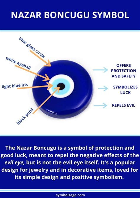 What Is the Nazar Boncugu? — All You Need to Know