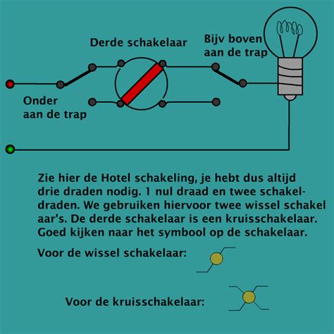 hotelschakeling met 2 lichtpunten | NW-nl