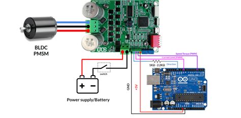 Bldc Motor Driver Circuit Arduino Wiring View And Schematics Diagram ...