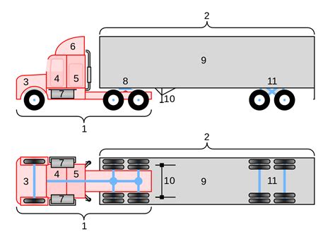 Image result for truck top view | Semi trailer truck, Semi trailer ...