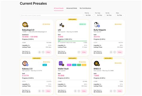 The 8 Best Crypto Presale Tokens to Invest in 2024