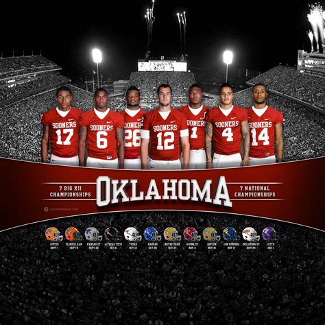 Oklahoma Sooners Wallpapers - Wallpaper Cave