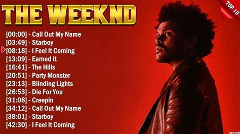 The Weeknd Greatest Hits Songs of All Time - Music Mix Playlist 2023 - YouTube