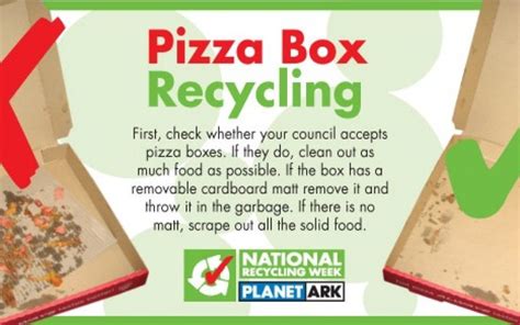 Pizza Box Recycling Myth – The Free Weekly
