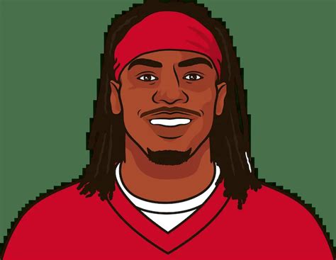 Rashee Rice - Kansas City Chiefs Wide Receiver | StatMuse