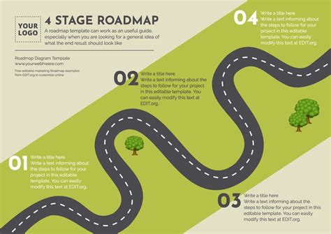 Free Editable Product Roadmap Templates