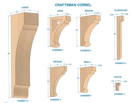 Designs of Distinction 34 Inch Craftsman Corbel | Van Dyke's Restorers