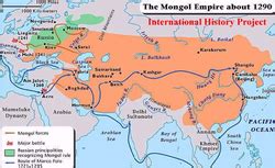 Population & Settlement - MONGOLIA