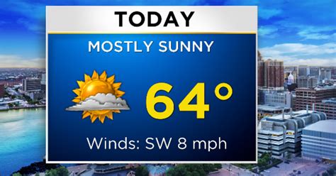 Maryland Weather: It's About Time For A Nice Day - CBS Baltimore