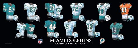 miami dolphins logo history - Dahlia Mcgrath