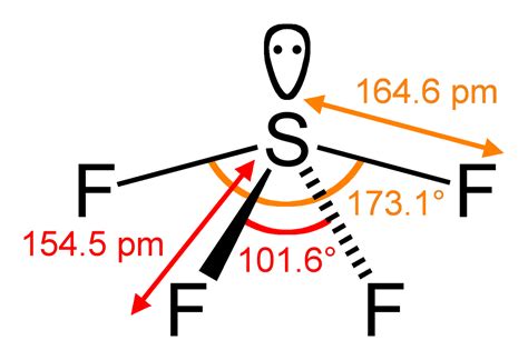 Steric Number Definition in Chemistry