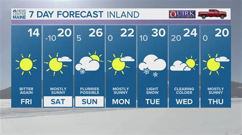 Warming center in Augusta, Maine: Jan. 22-23, 2022 | newscentermaine.com