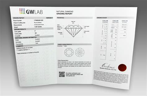 GW Lab: Diamond Grading Report