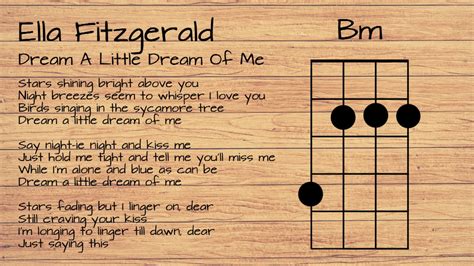 Ella Fitzgerald - Dream A Little Dream On Me UKULELE TUTORIAL W/ LYRICS ...