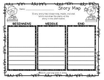 Story Map FREEBIE: Beginning, Middle, and End Graphic Organizers | Graphic organizers, Story map ...