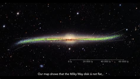 New Milky Way 3D Map Reveals S-Like Structure - YouTube