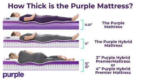Purple Mattress size : The full Purple Mattress Sizes charts & dimensions