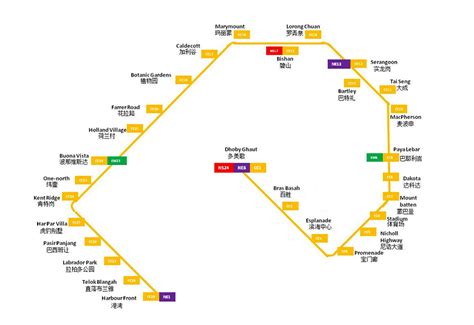 Circle Line MRT Stations(with future) | SMRT Stations Wiki | Fandom